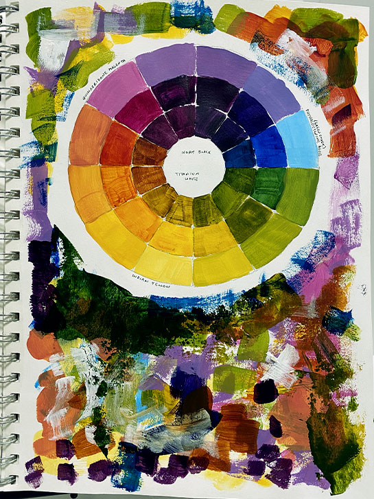 /2020/02/art-journal-color-wheel-2/images/colorwheel2.jpg