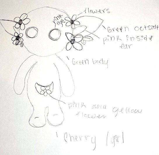 /2024/01/impkin-cherry/images/Cherrywoodnymph.jpg